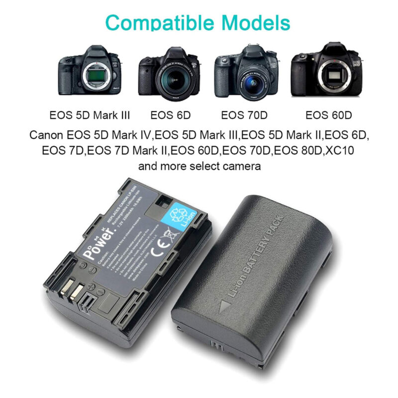 High-Performance-Batteries-for-Canon-DSLRs-with-Dual-Slot-USB-Charger